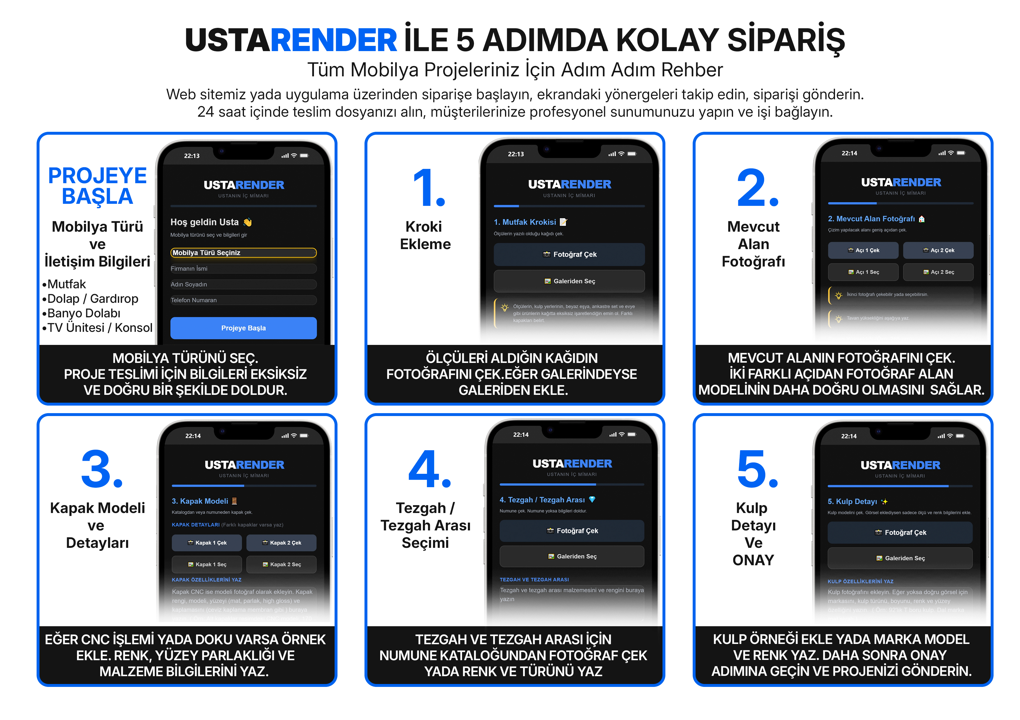 UstaRender 5 Adımda Sipariş